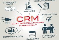 crm system benefits business key