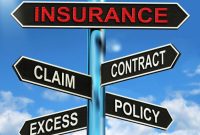 insurance claim car policy excess subrogation claims meaning contract letter signpost explained quotes workers comp officer info sample lading bill